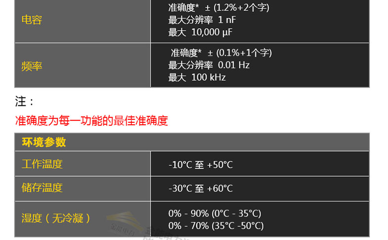 2024原材料网1688