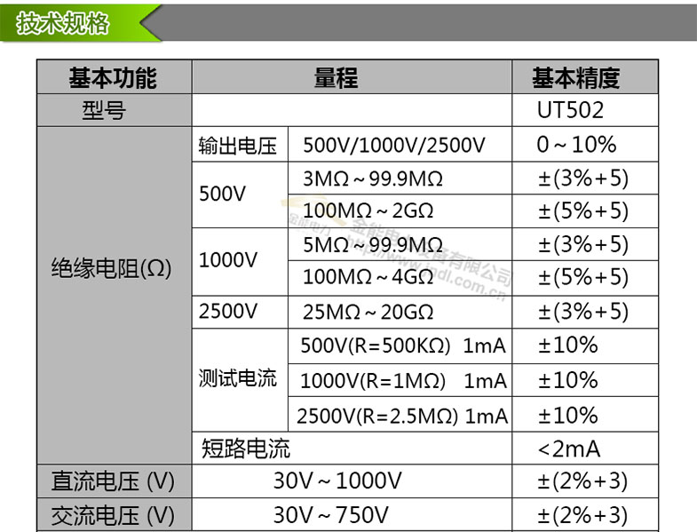 2024原材料网1688