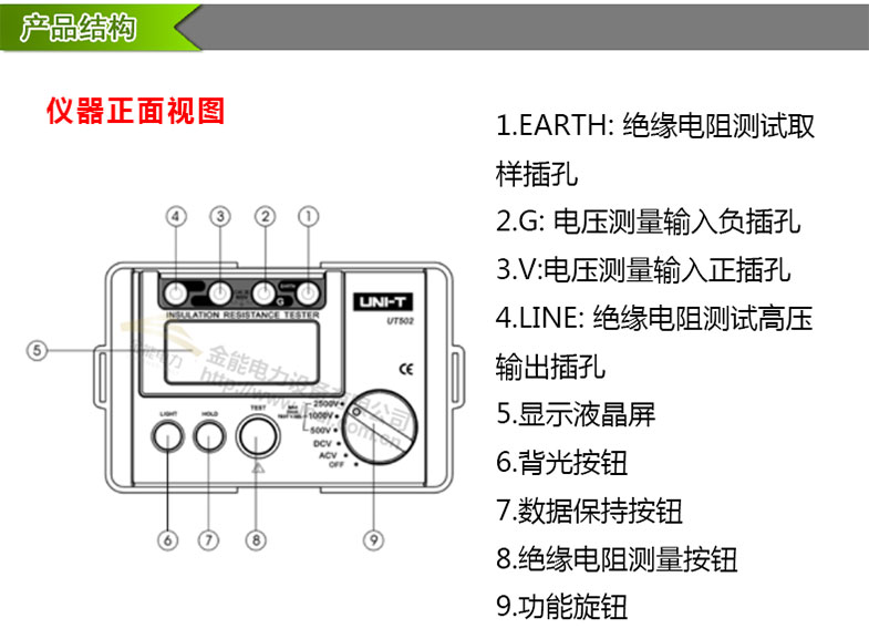 2024原材料网1688