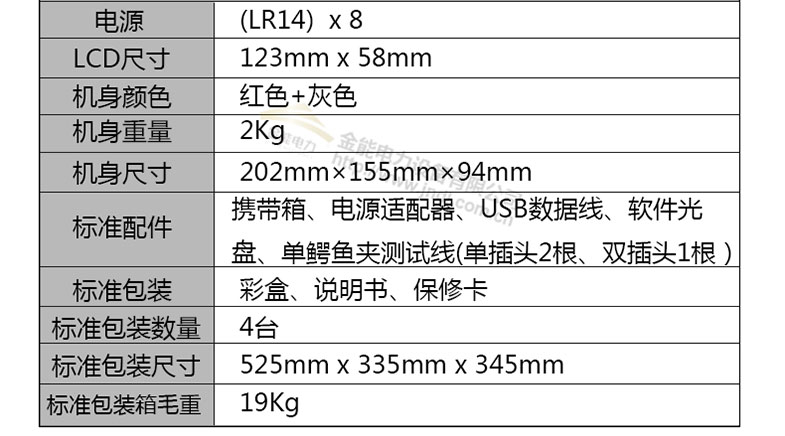 2024原材料网1688