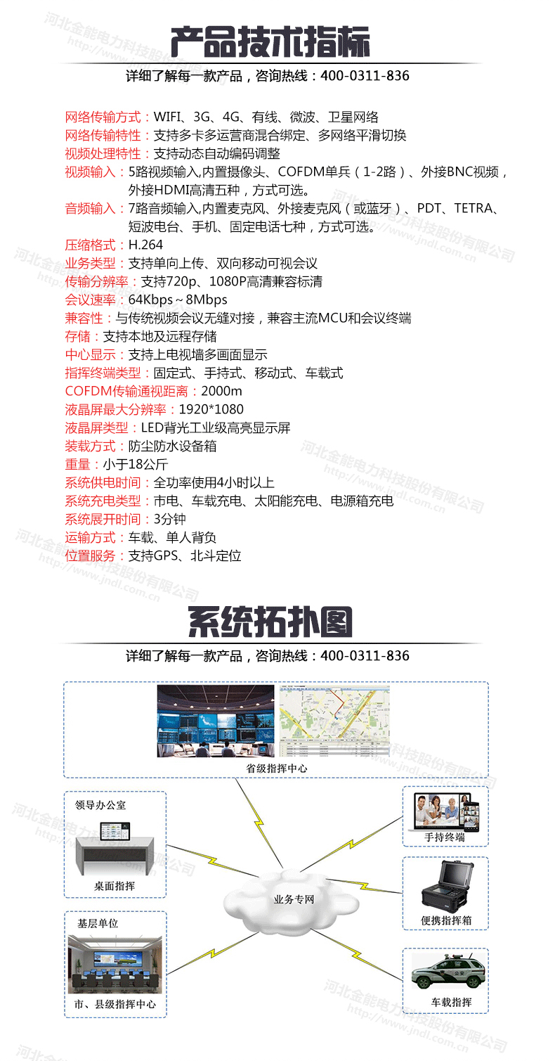 2024原材料网1688