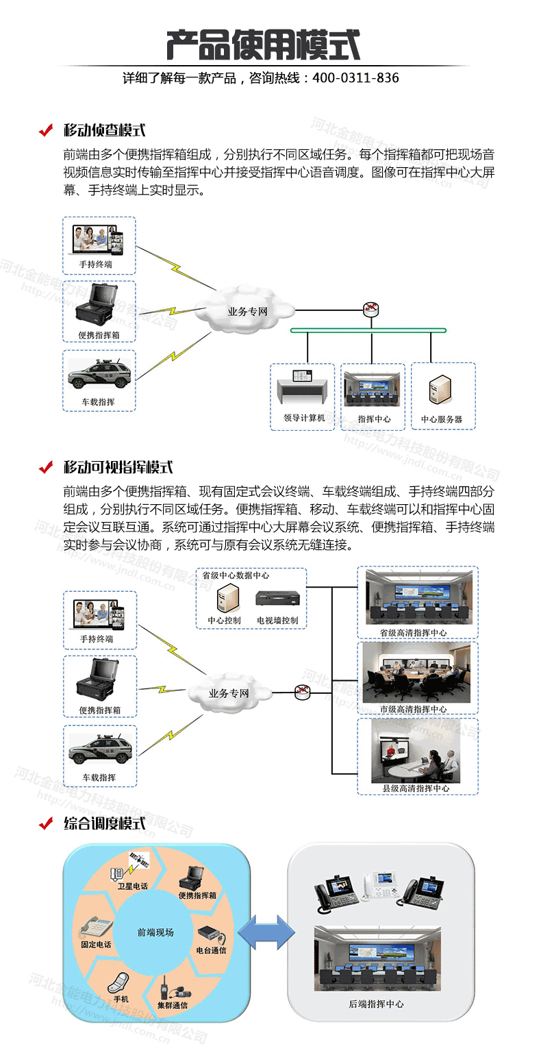 2024原材料网1688