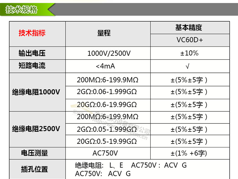 2024原材料网1688