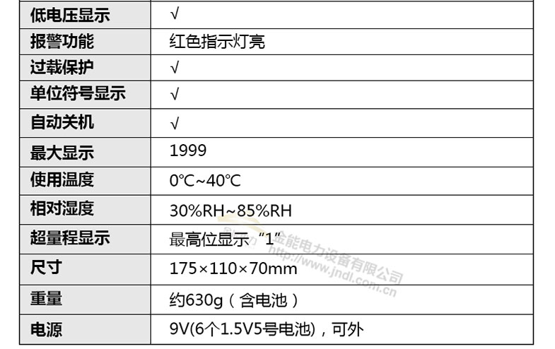2024原材料网1688