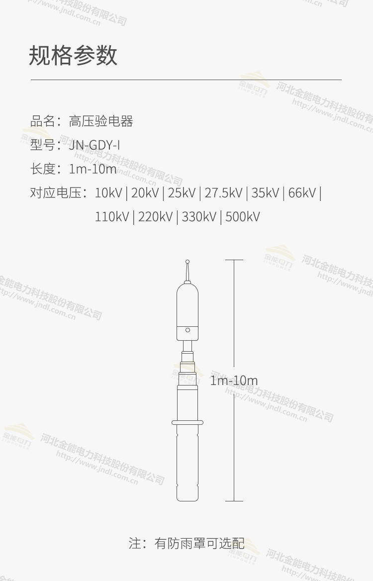 2024原材料网1688