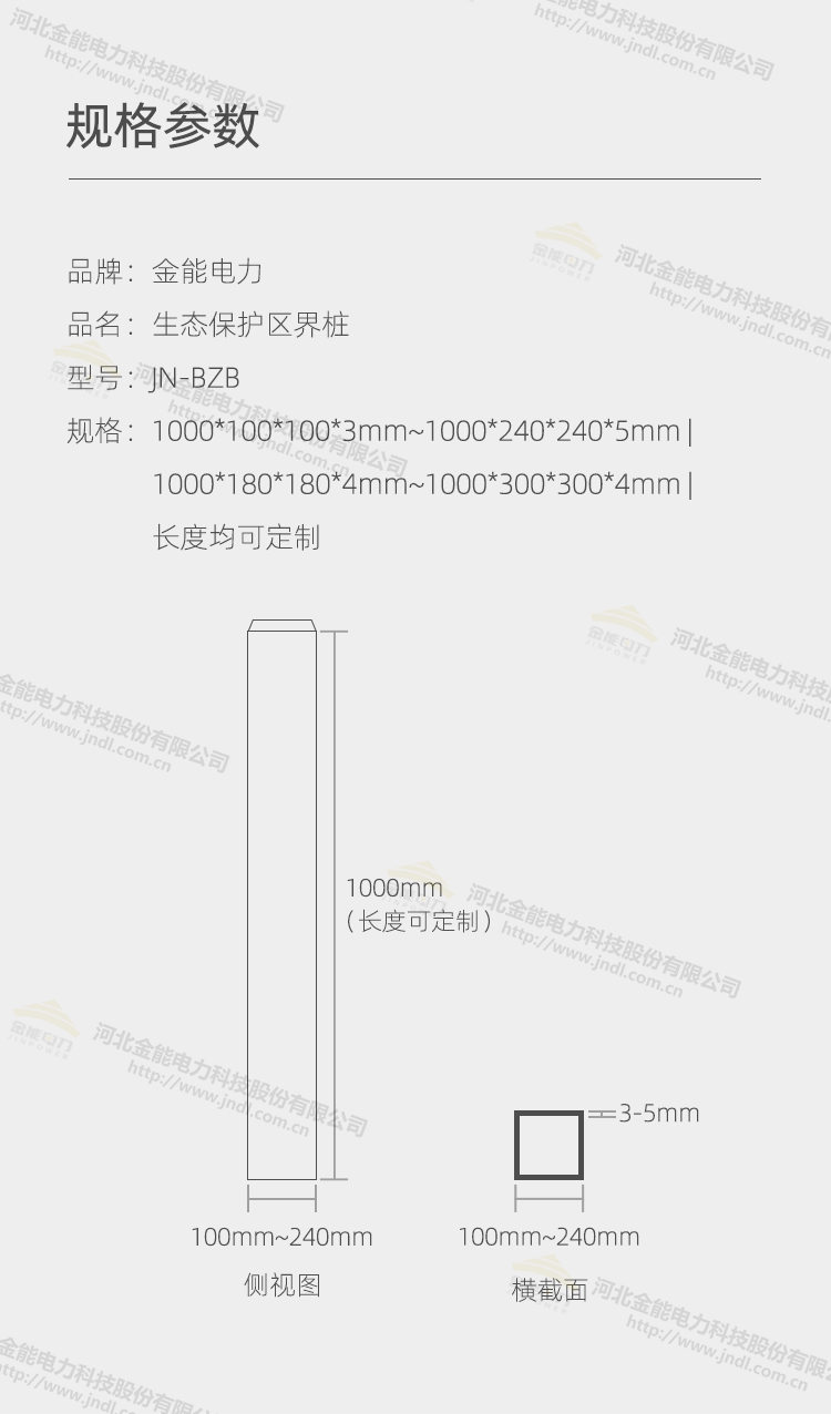 2024原材料网1688