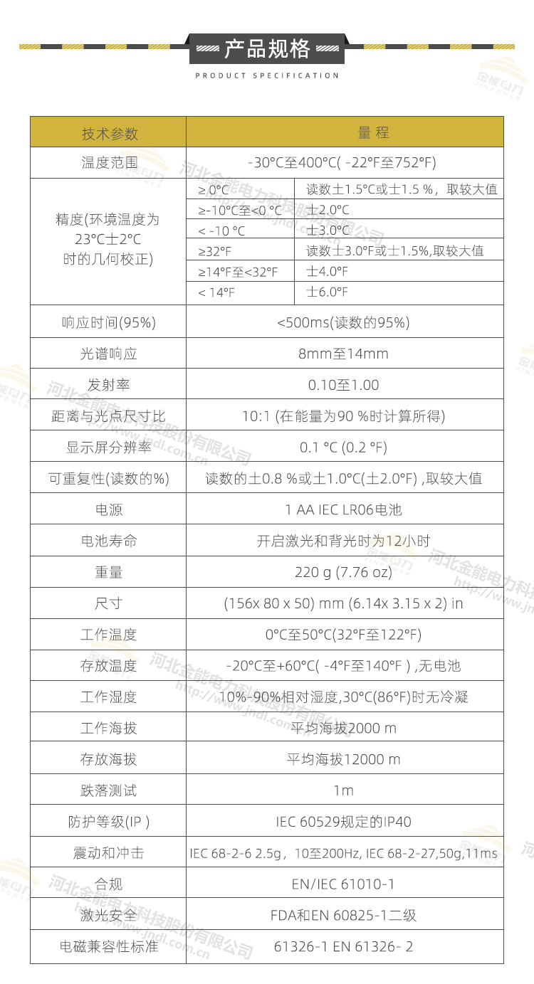 2024原材料网1688