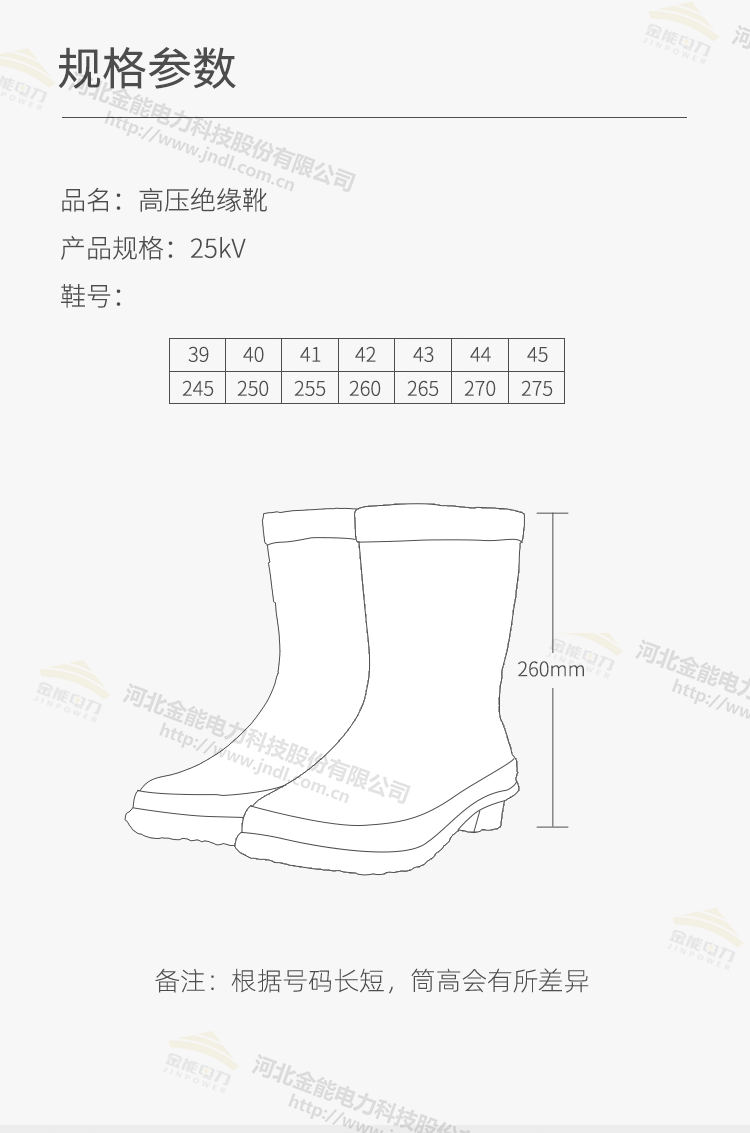 2024原材料网1688