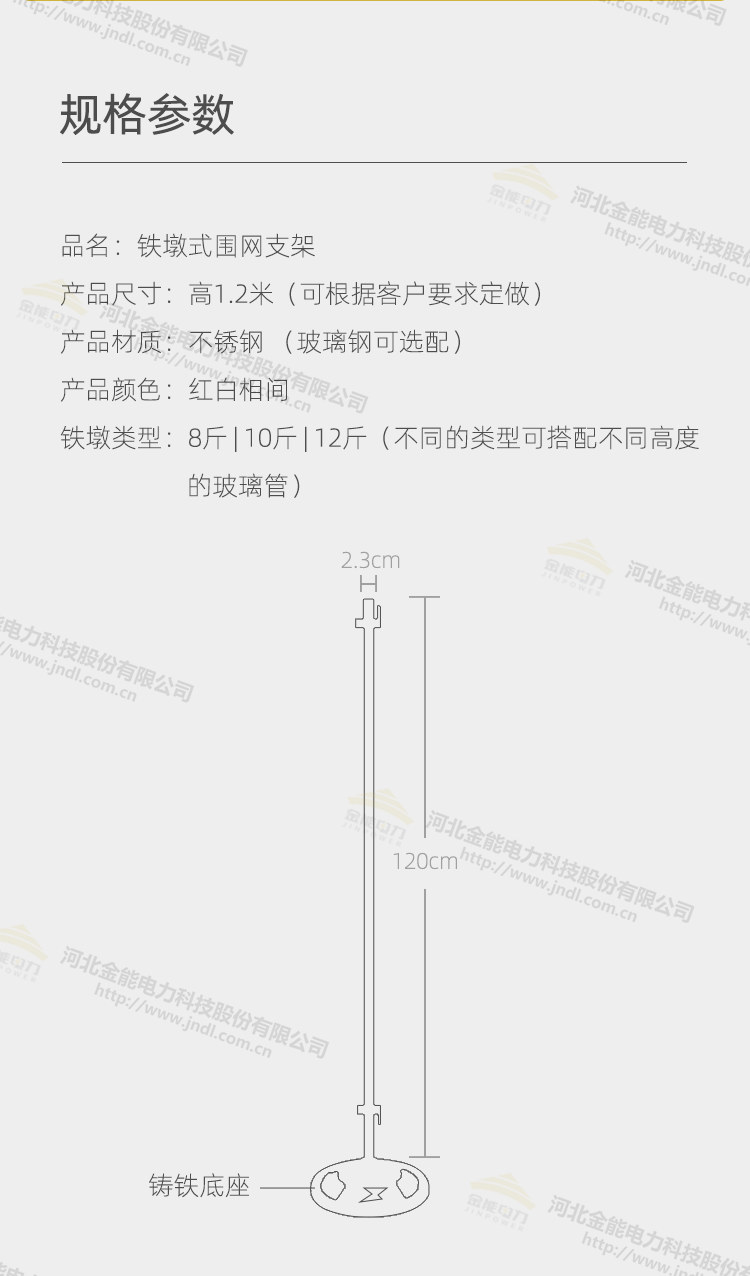 2024原材料网1688